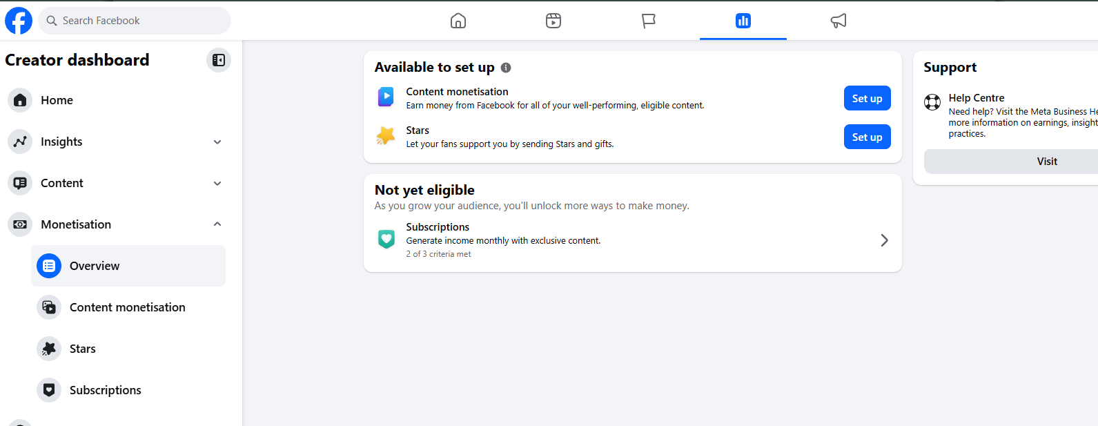 Content Monetization dashboard screenshot